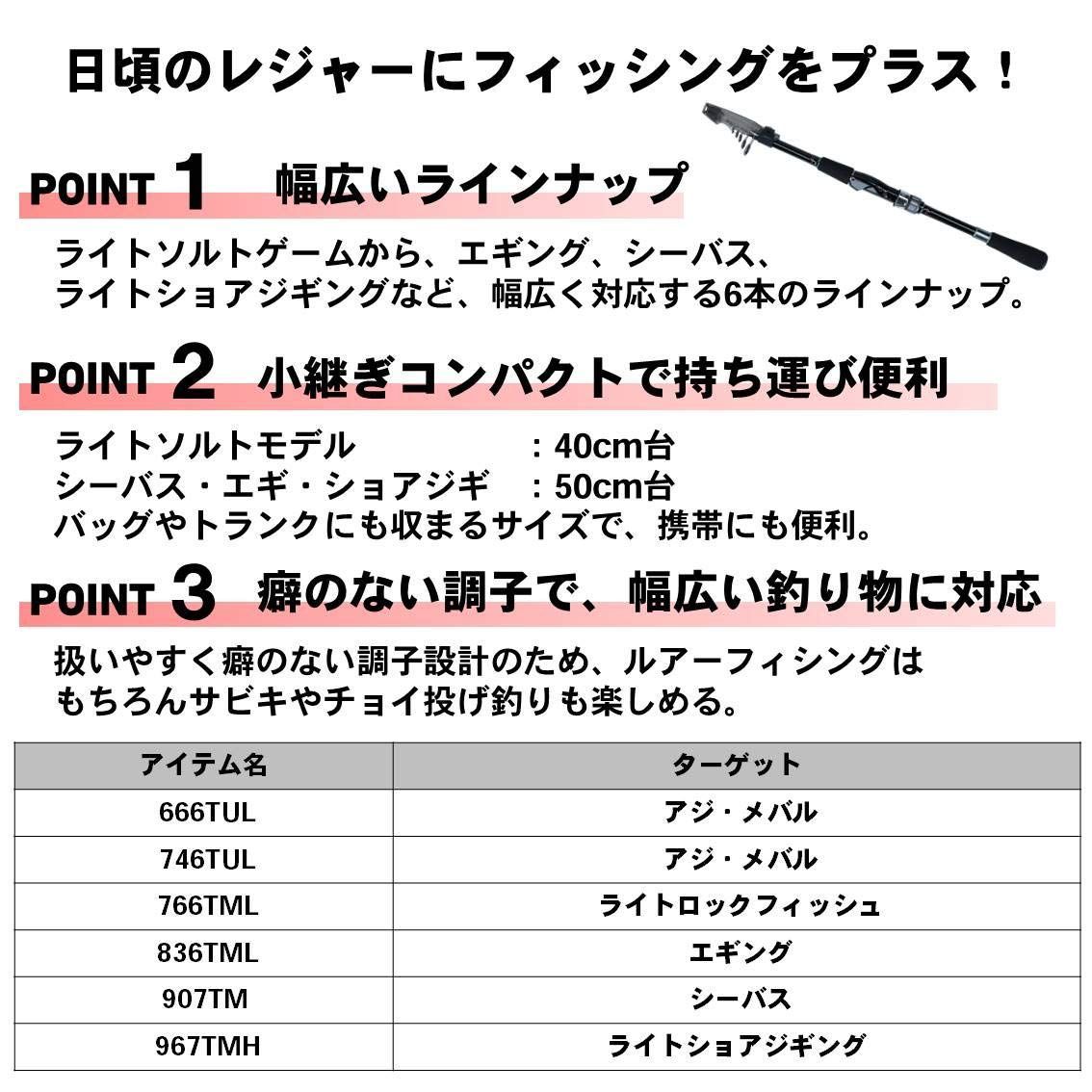 振り出しルアーロッド CROSSBEAT
