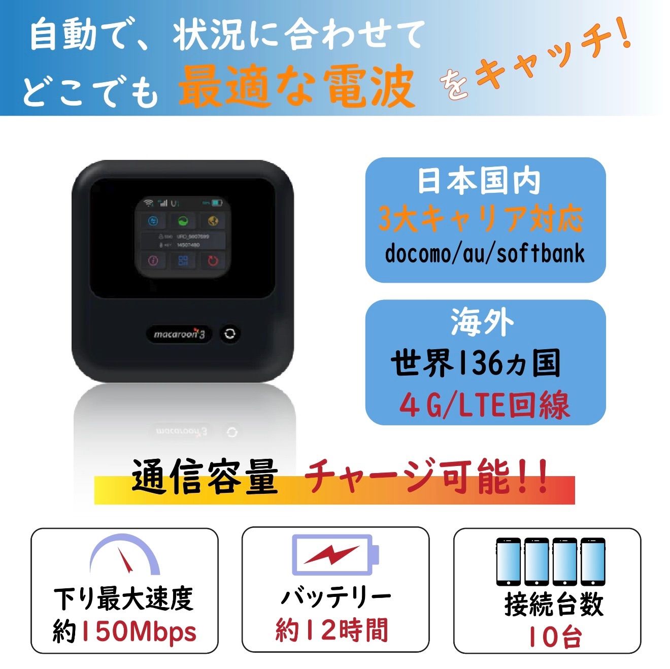 Starway ポケットWiFi 日本100GB 海外5GB付き 365日間有効 Starway