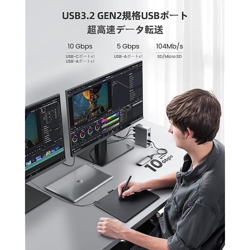 GIISSMO Macbook Pro/Air専用 14-IN-2 USB C ドッキング