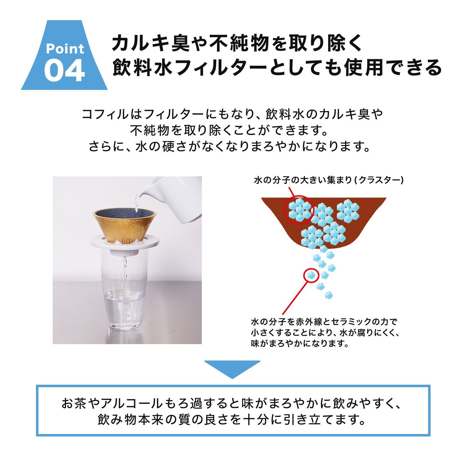 富士 コーヒードリッパー