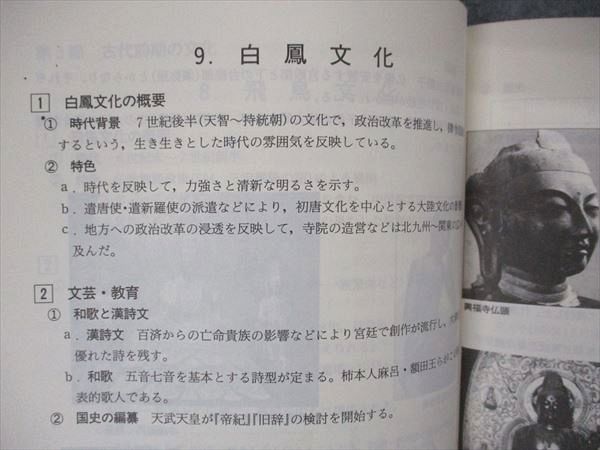 UX04-074 代ゼミ 代々木ゼミナール 2次私大日本史 テキスト 1991 第1