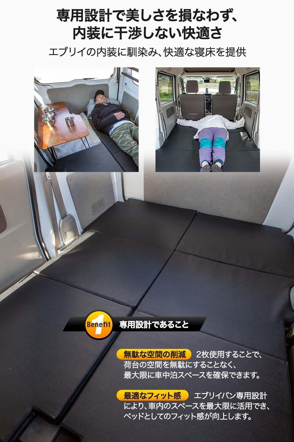 パーツ キャンプ