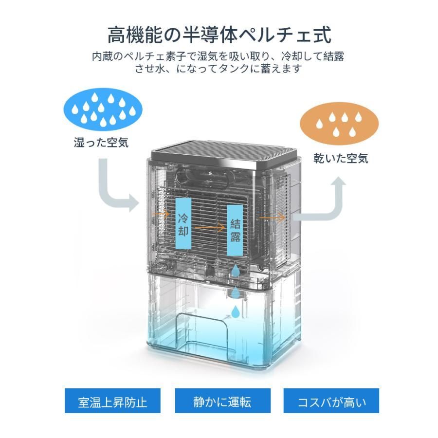 梅雨対策 消臭