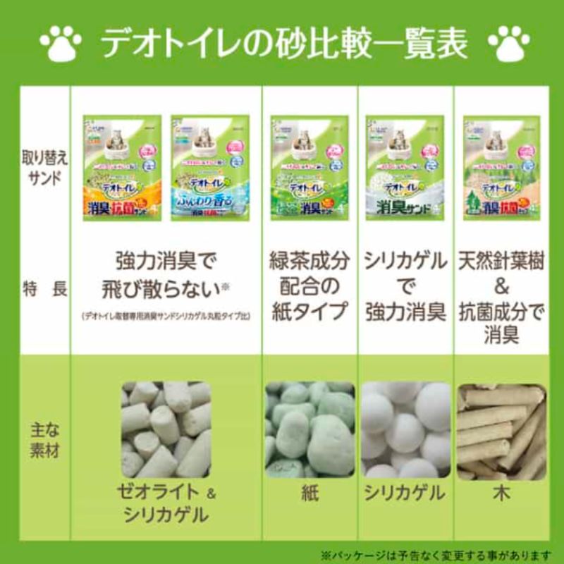 猫のトイレ砂 脱臭