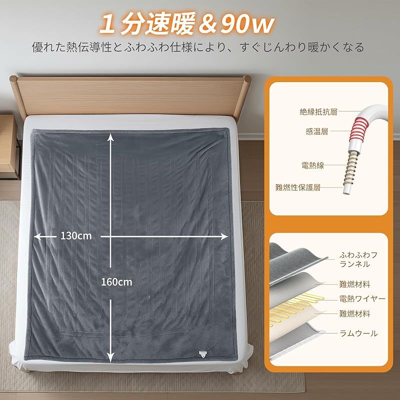 ミラバト HUNTER×HUNTER 幻影旅団セット 箱2個付き ミラバト HUNTER