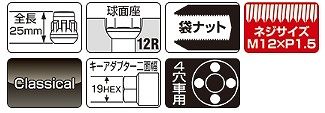 1セット ナット12個|ロック4個