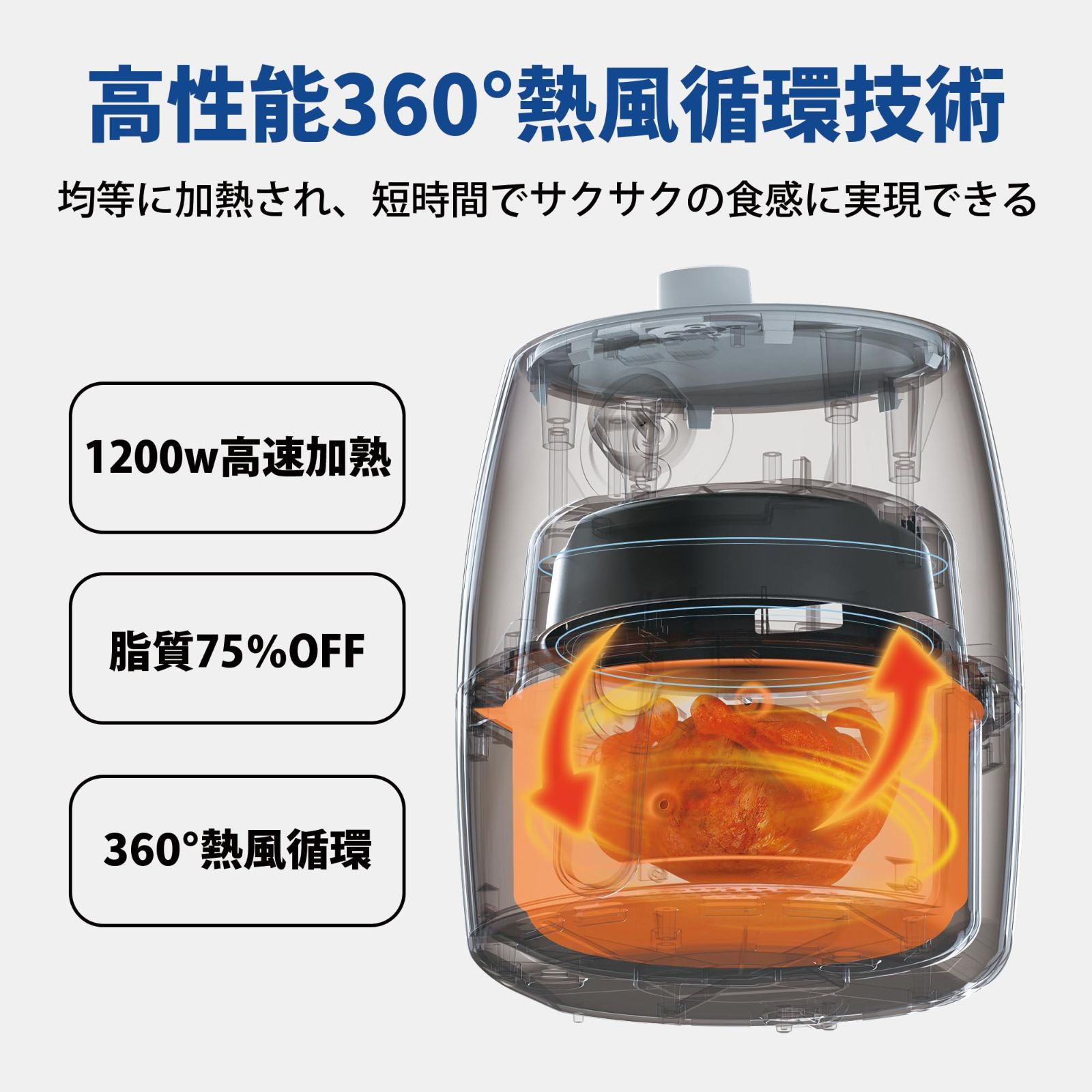 大 ノンフライヤー機 一人暮らし 電子レシピ付き 1-2人用 電気フライヤー コンパクト 油なし 2L ヘルシー エアフライヤー フライヤー ノンフライヤー F20 SAMKYO ホワイト