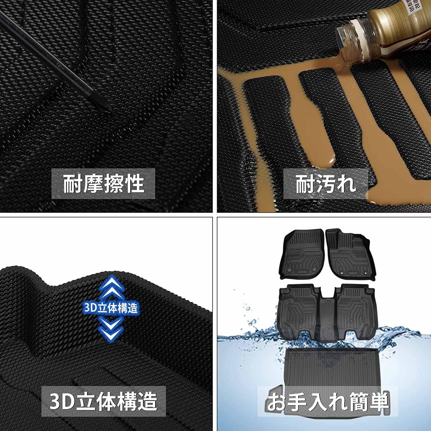 フロアマット