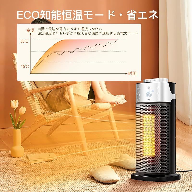 セラミックヒーター 電気ストーブ 超音波式加湿＆ECO知能恒温モード 省エネ 2秒速暖 ファンヒーター 暖房器具 足元 暖房 三段階温度モード 800Ｗ 1200Ｗ 電気ヒーター 首振り 1-12Hタイマー設定 転倒自動OFF 持ち運び 低騒音 リ 1 WWW_KANDAIZUMI_COM