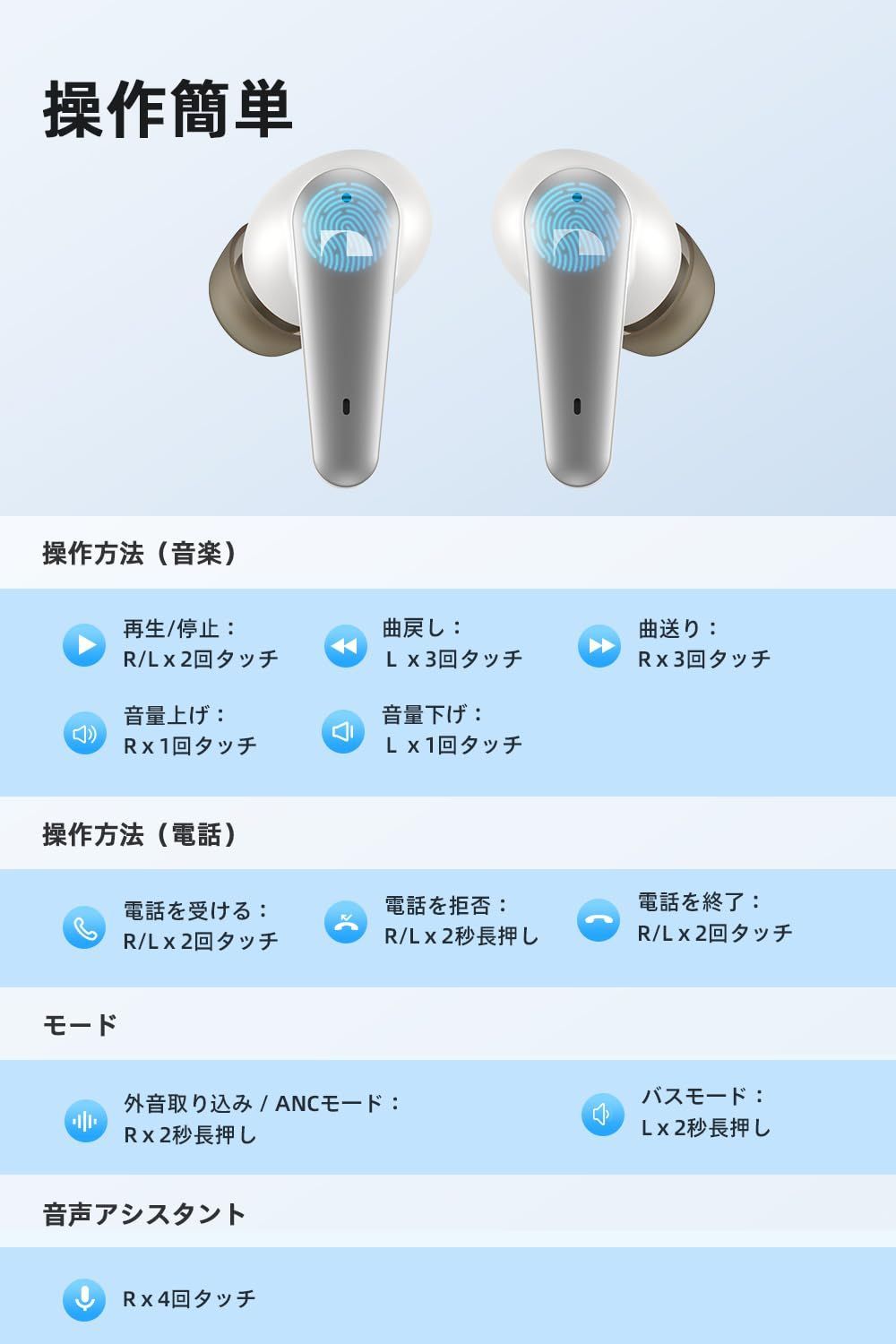 新着商品】Nakamichi ナカミチサウンド 【ワイヤレス イヤホン Bluetooth 5.3】 ブルートゥースイヤホン/完全ワイヤレスイヤホン /無線イヤホン/ANCノイズキャンセリング/ハンズフリー通話/外音取り込み/バスブースト/日本語音声プロンプト - メルカリ