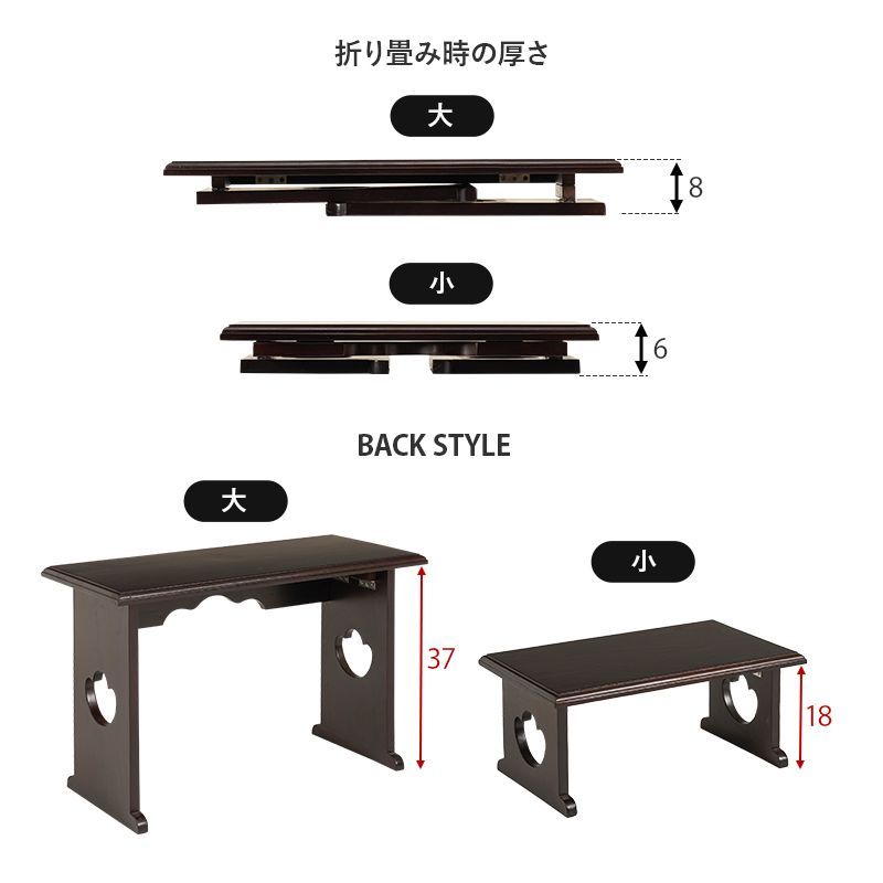 便利