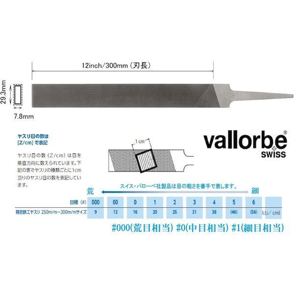 バローベ