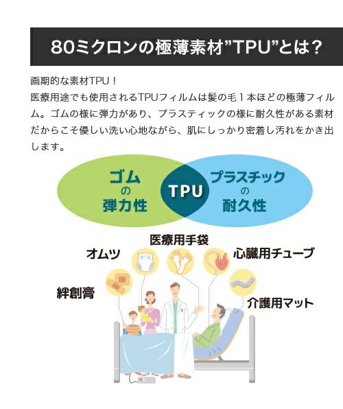 背中