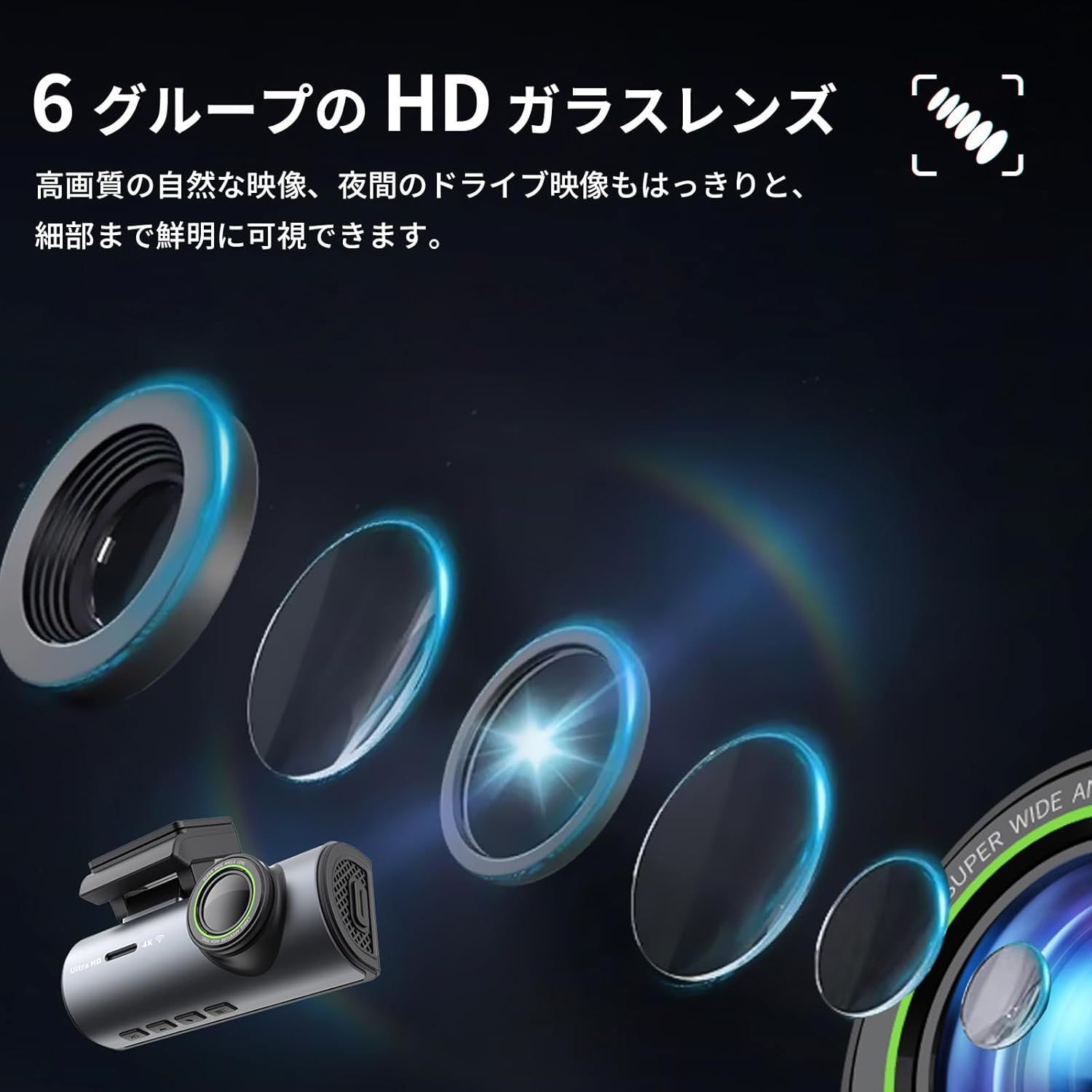 AORTD ドライブレコーダー 前後カメラ 4Kフロント 1080Pリア 64GBSD