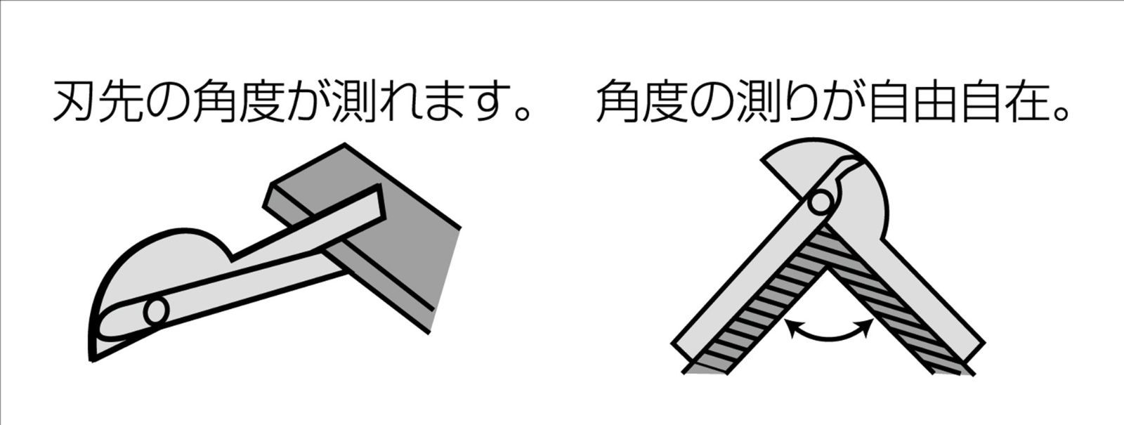 第一ネット シンワ測定(Shinwa Sokutei) プロトラクター 2本竿 No.19