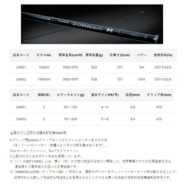 がまかつ ラグゼ ショアゴリラR 100XXH【大型商品】 | 釣具 釣り