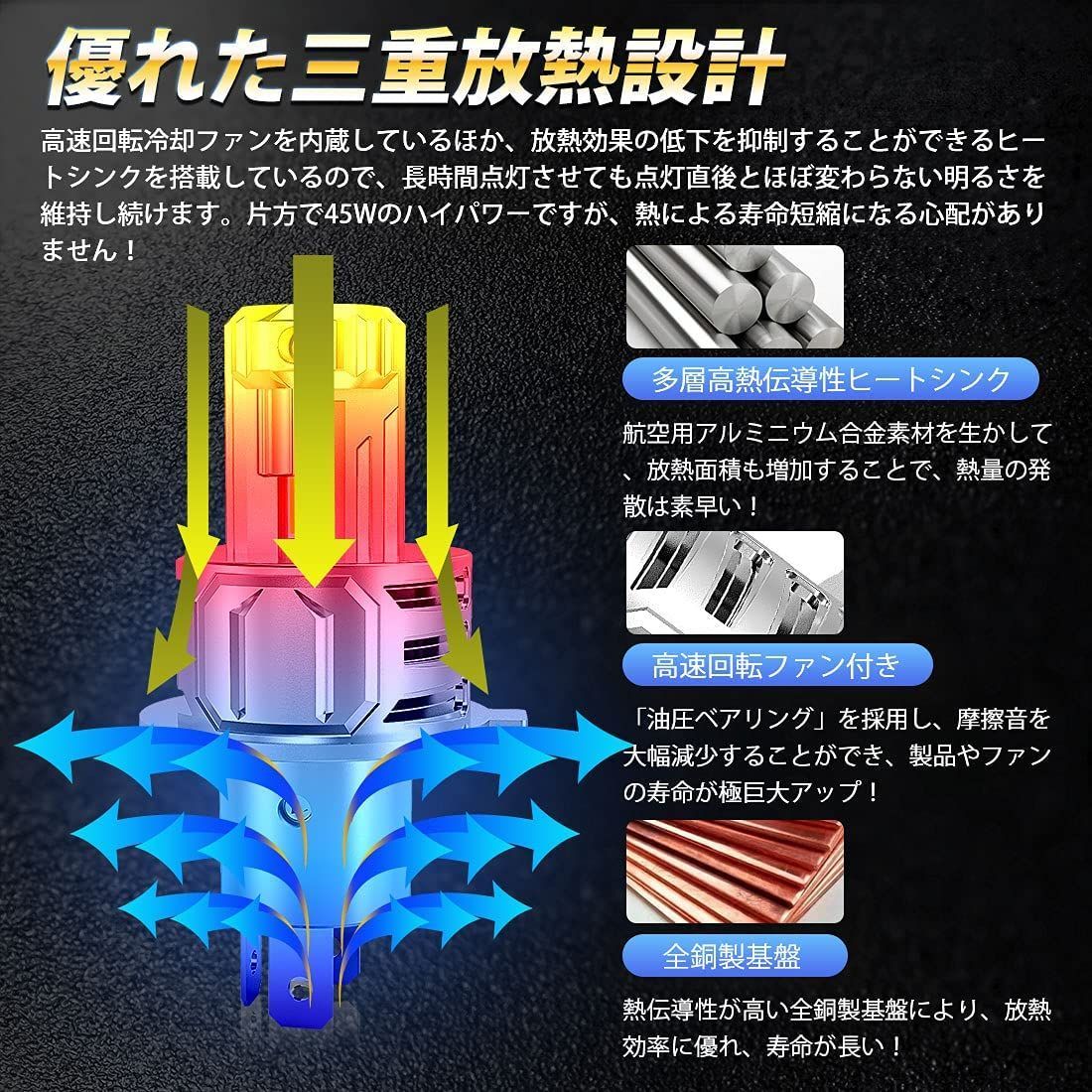 LEDヘッドライト H4 車種別 爆光 45w 取付簡単 キャリー /エブリイ