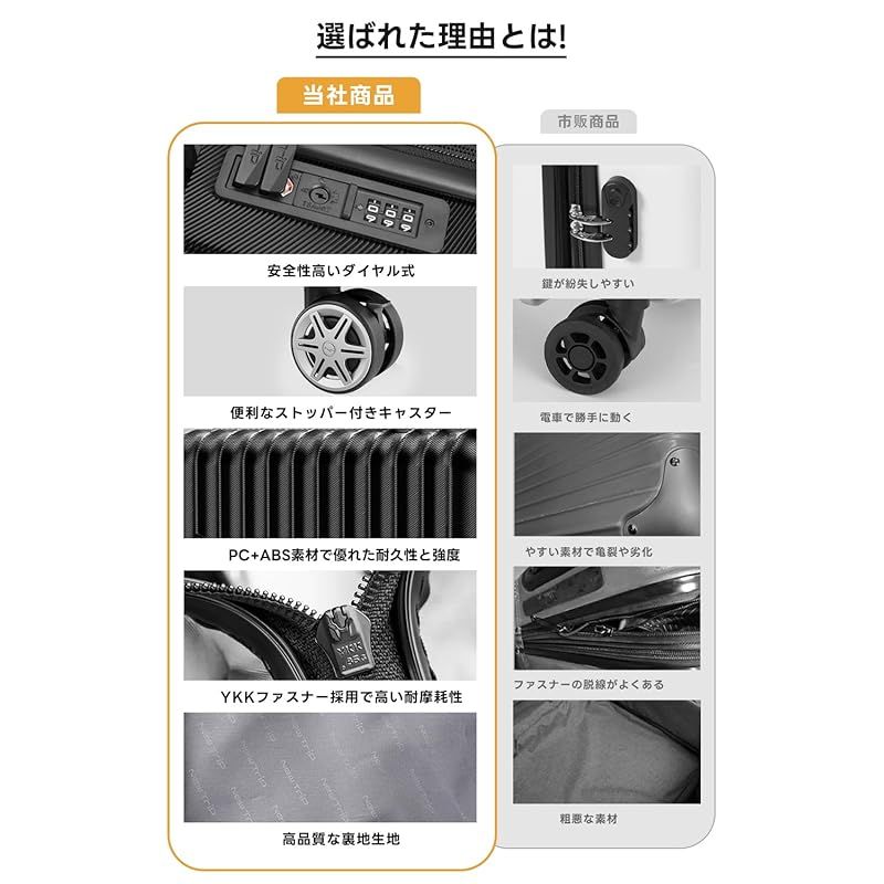 ⭐️美品⭐️ スワニー　スワニー　キャリーカート　クロコ型押し　T2キャスター スワニー SWANY キャリーバッグ ショッピングカート 横押し