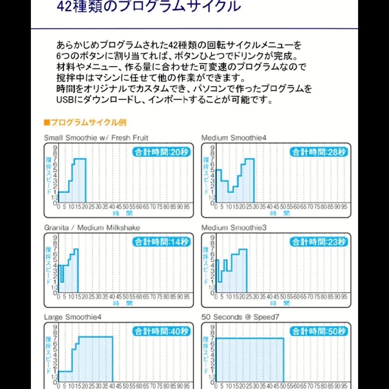Stealthモデル 本体＋容器1つ
