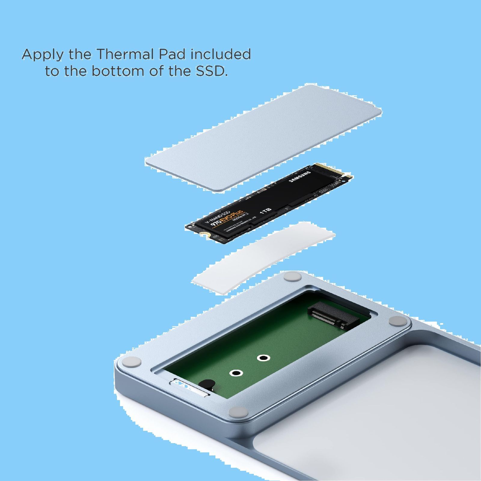 USB