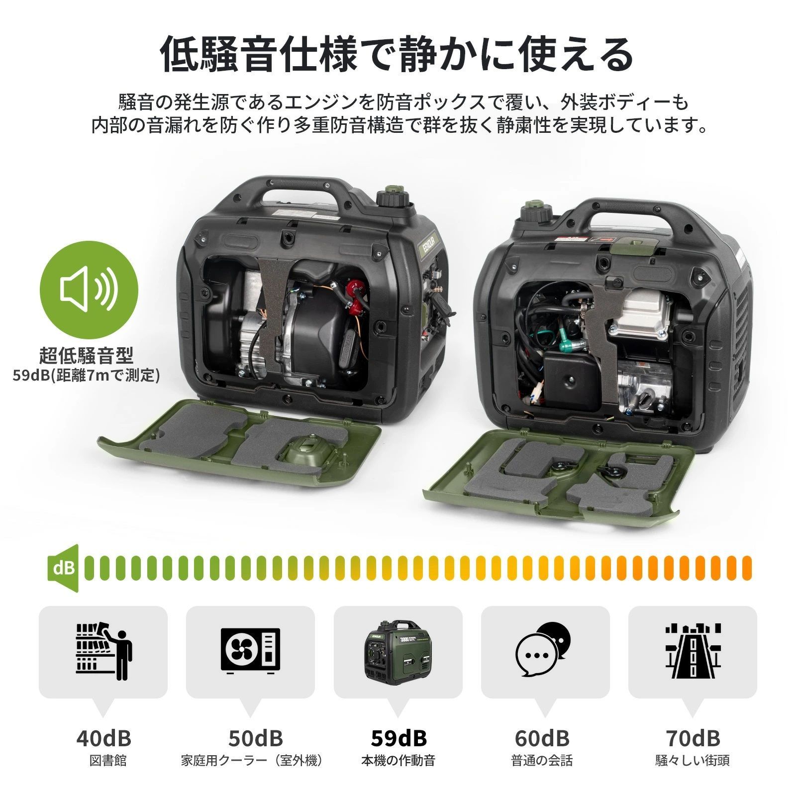 EENOUR インバーター発電機 DK1800iSDF 定格出力1.8kVA LPガス 