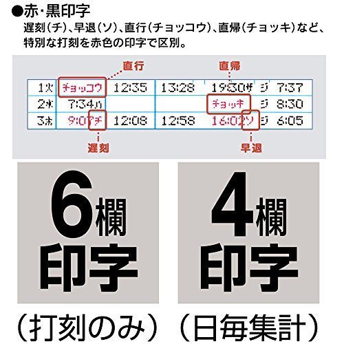 マックス インクリボン タイムレコーダー用 黒赤 ER-IR102 - モノモノ