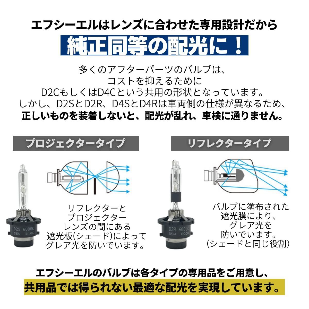 fcl. HID D2S(プロジェクタータイプ ) 35W 6000K - パーツ