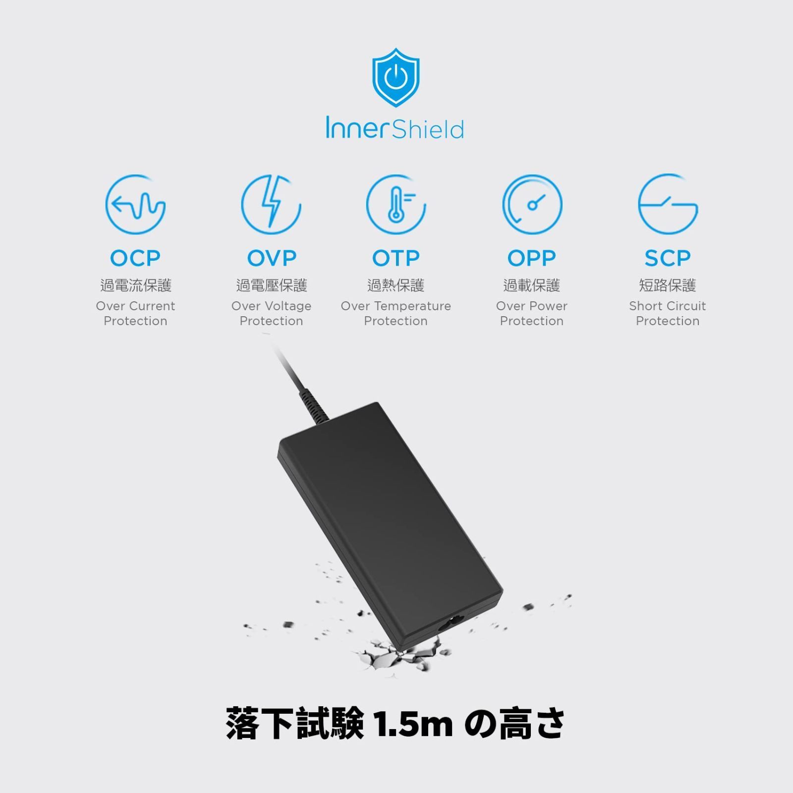 ASUS|Lenovo|MSI|HP|ROG|Acerなどのノートパソコン対応