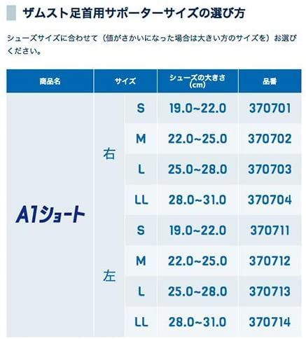 ミドルサポート