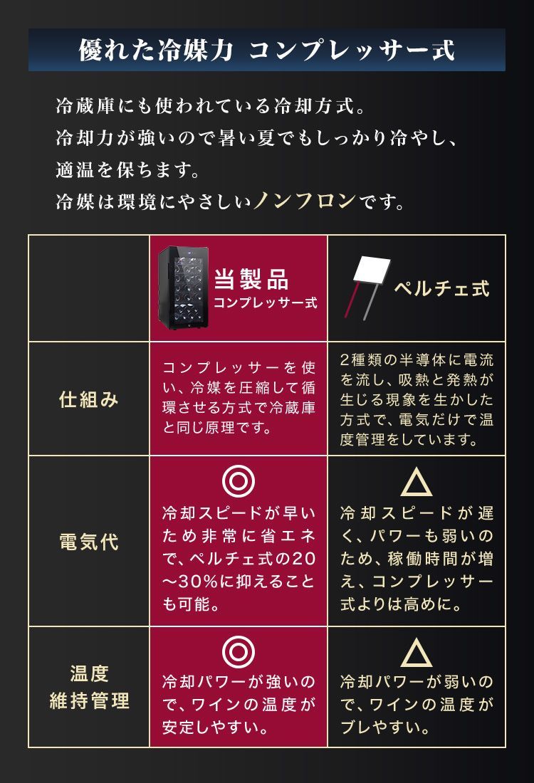 業務用 鍵