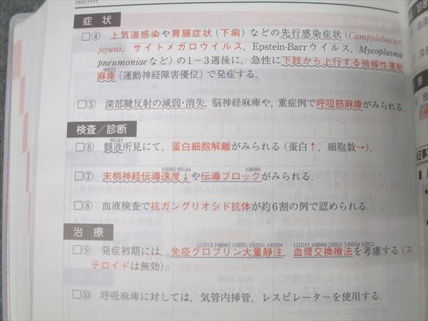 メディックメディア CBT・医師国家試験のためのレビューブック