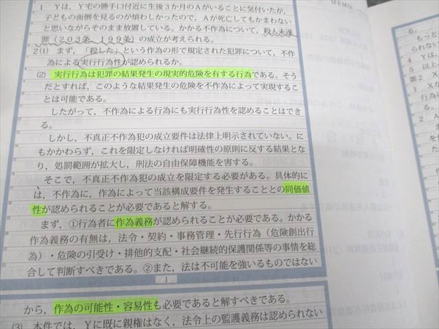 アガルートアカデミー 司法試験 2024 重要問題習得講座 刑事訴訟法