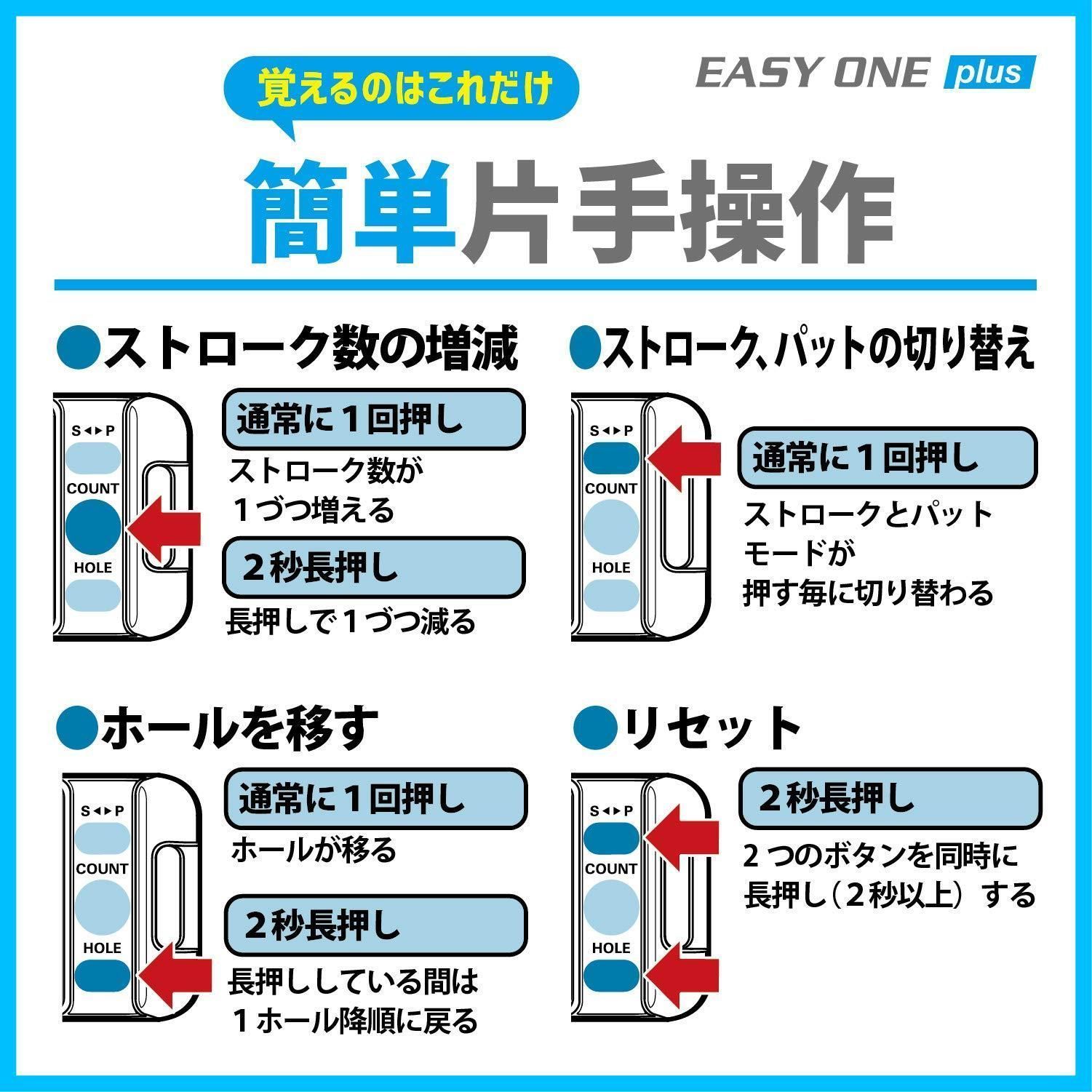 独特な ◇最終値下げ！ 未開封！ Tabata デジタルスコアカウンター