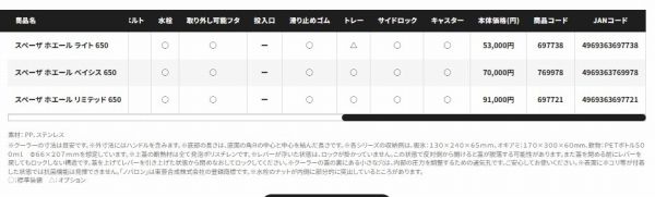 スペーザホエールライト 650 ピュアホワイト NS-465T OLIVEOS_COM_TR