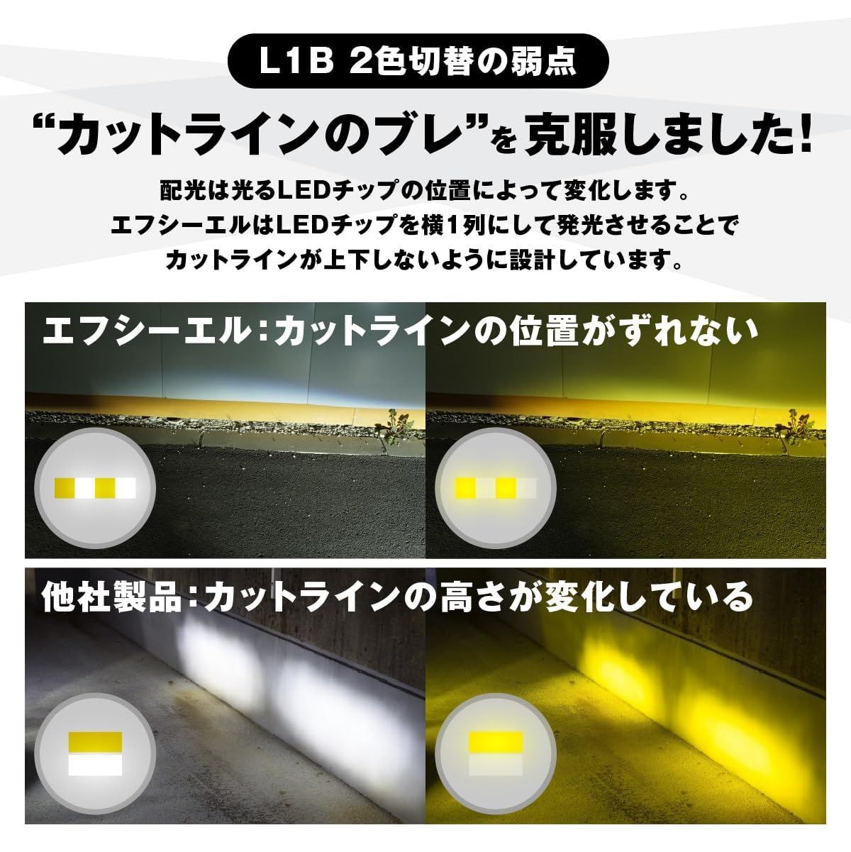 fcl.(エフシーエル) L1B LED フォグランプ 2色切り替え ホワイト