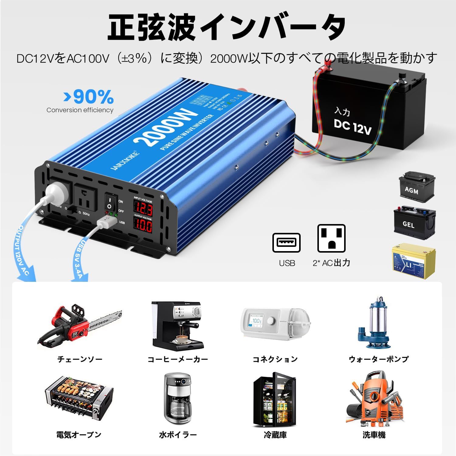 AC出力コンセント×2