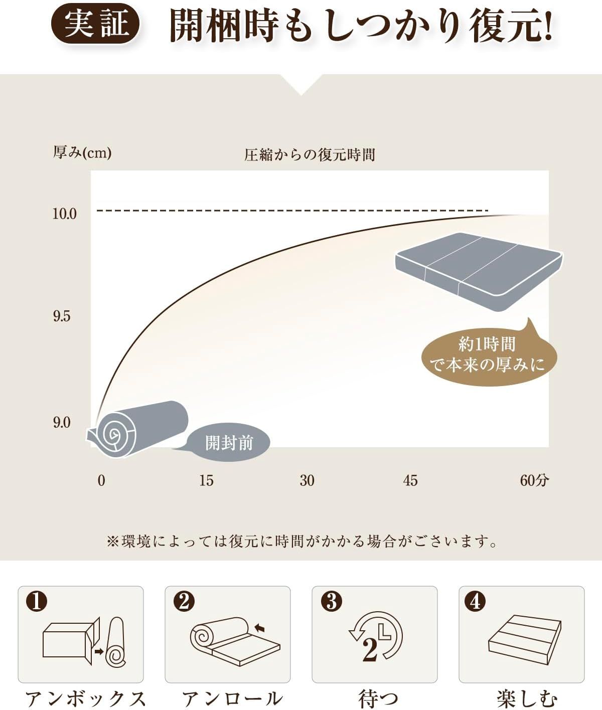 のサムネイル
