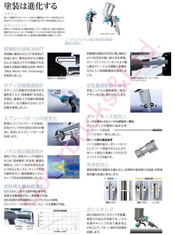 ファイナーフォース