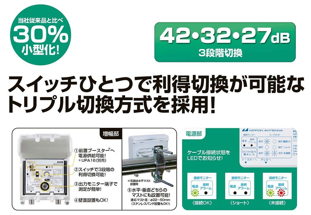 日本アンテナ UHF電源分離型ブースター