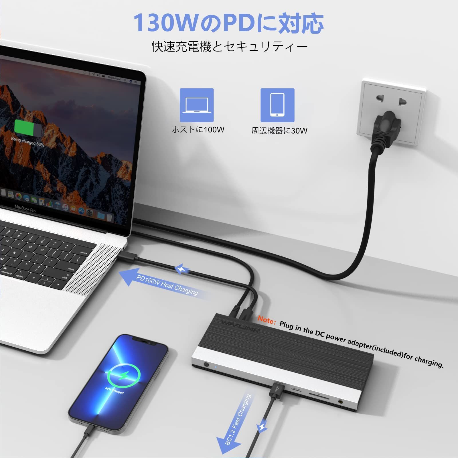 13-in-1 Dockドッキングステーションtype c 100W充電に対応 HDMI DPポート トリプルディスプレイ イーサネットポート マイクロSDとSDカードリーダー 3.5mmオーディオジャック 4 XUSB‐A WAVLIVK 3.0