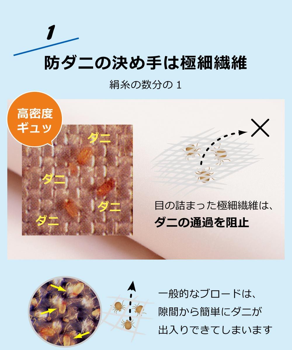 東洋紡アルファイン使用