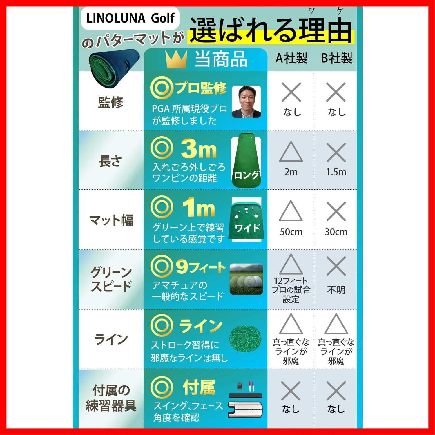 パター練習器具