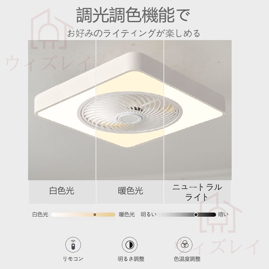 風量調節