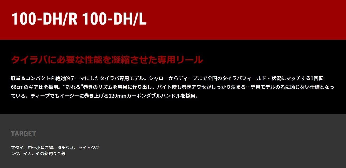リール