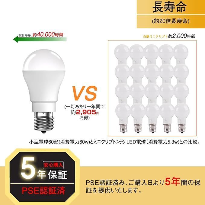 LED電球 口金直径17mm 電球色 40W形相当 450lm ミニクリプトン電球 広