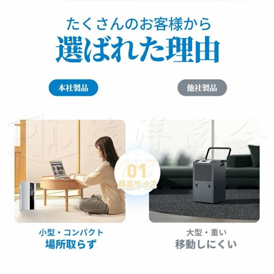 省エネ