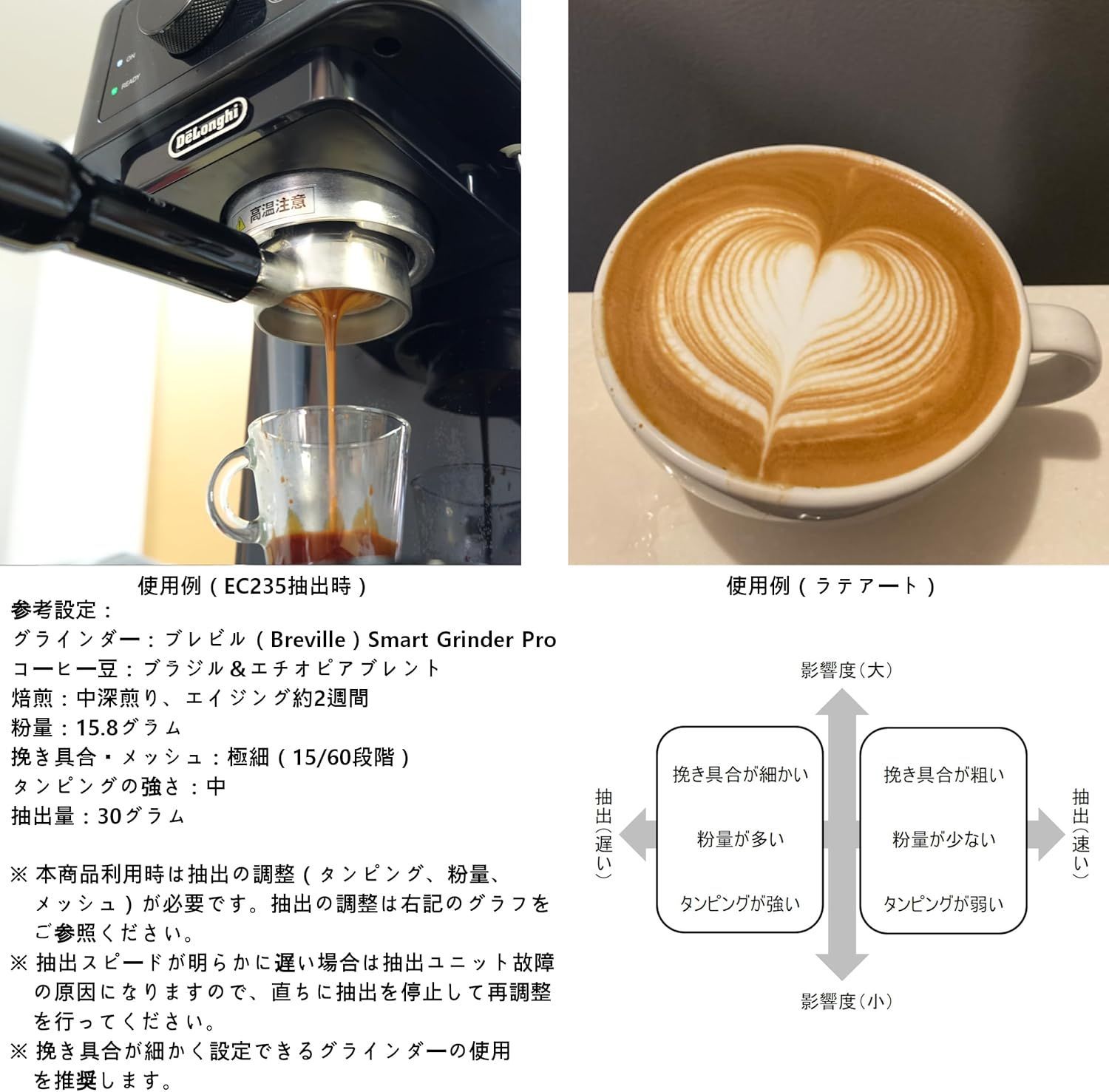 La mellow（ラ・メロウ）デロンギ用ポルタフィルター 51mm