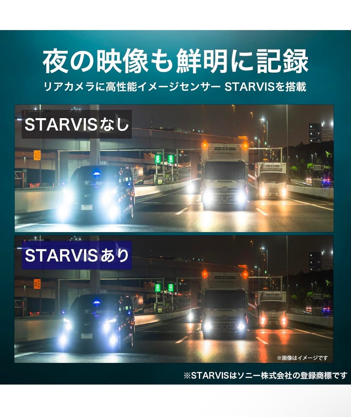 分離式