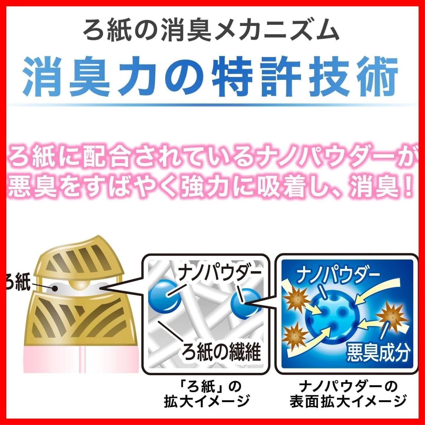 ルームフレグランス