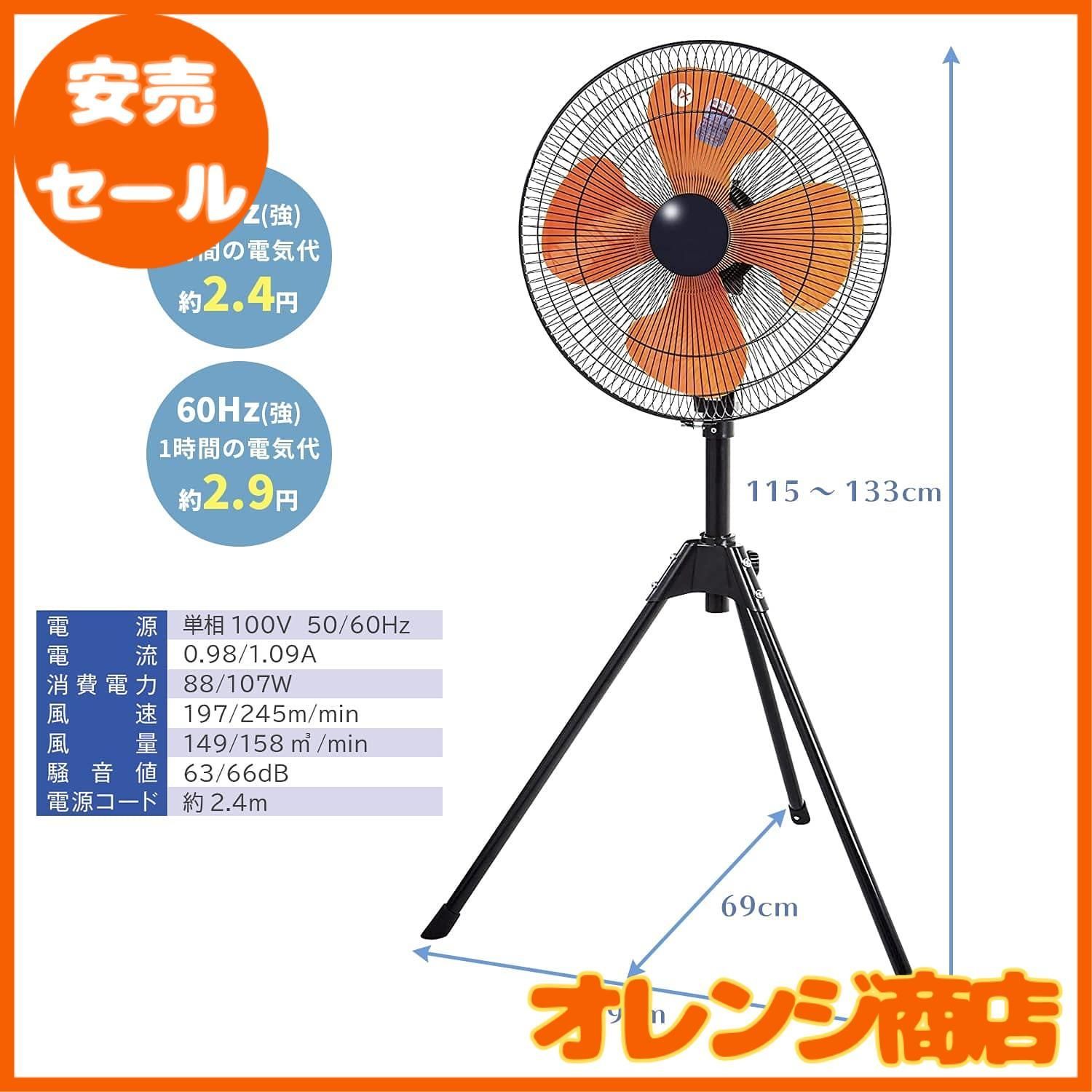 スピンナー式 羽根簡単取付
